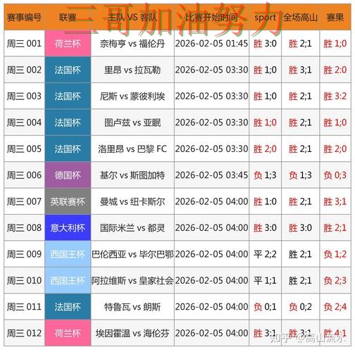 世界杯竞猜平台排行实测对比总结:是否安全关键点解析(世界杯赛事中心) 世界杯竞猜平台排行实测对比总结:是否安全关键点解析(世界杯赛事中心)