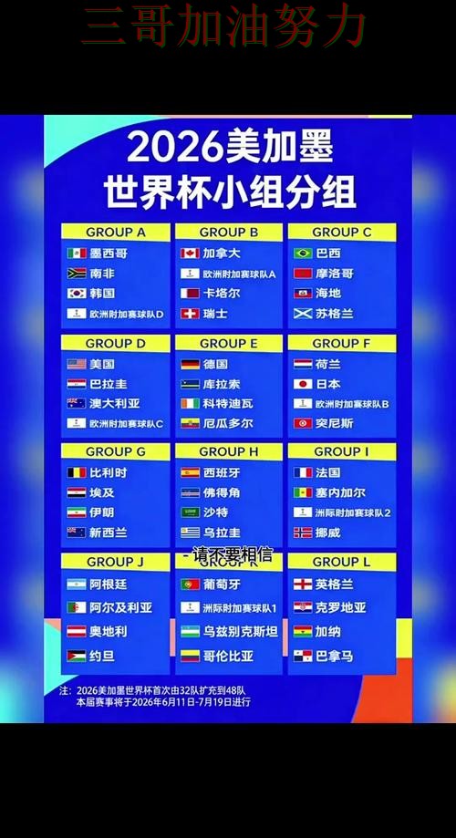 世界杯竞猜最新盘点告诉你:平台可靠吗的正确方式(World Cup 2026) 世界杯竞猜最新盘点告诉你:平台可靠吗的正确方式(World Cup 2026)