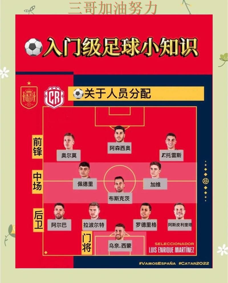 世界杯买球靠谱吗?一篇讲清楚|使用指南(FIFA World Cup 2026) 世界杯买球靠谱吗?一篇讲清楚|使用指南(FIFA World Cup 2026)
