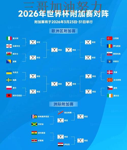 2026世界杯专栏：世界杯买球网站稳定性评测+直播全面推荐