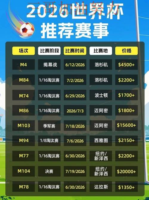世界杯竞猜网站哪个好?围绕直播入口+直播体验做一次精选(2026世界杯) 世界杯竞猜网站哪个好?围绕直播入口+直播体验做一次精选(2026世界杯)
